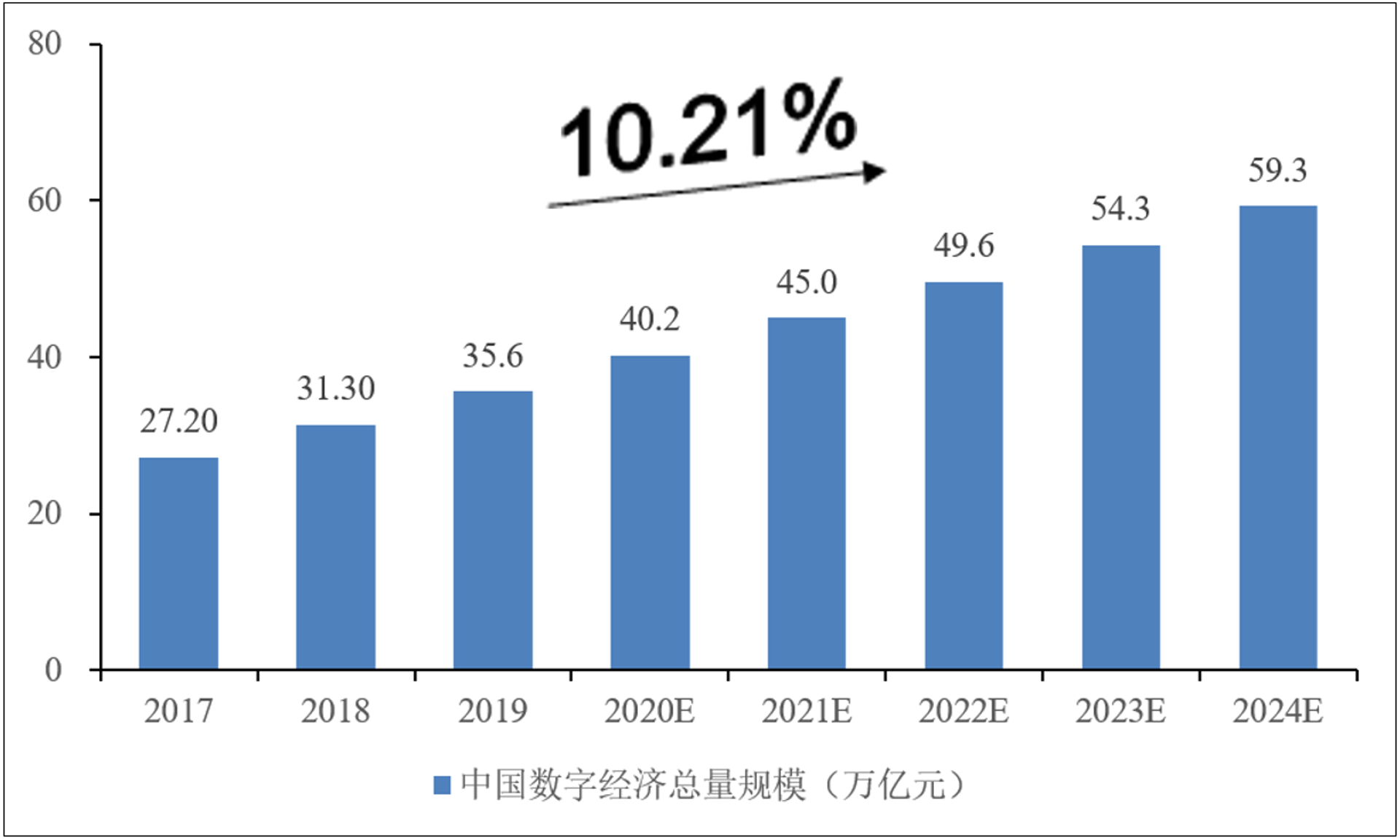 舜冷网络